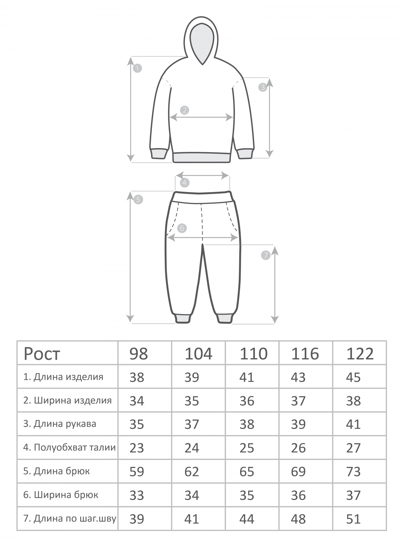 М-6027 Комплект 98-122 5шт М-6027 Комплект 98-122 5шт
